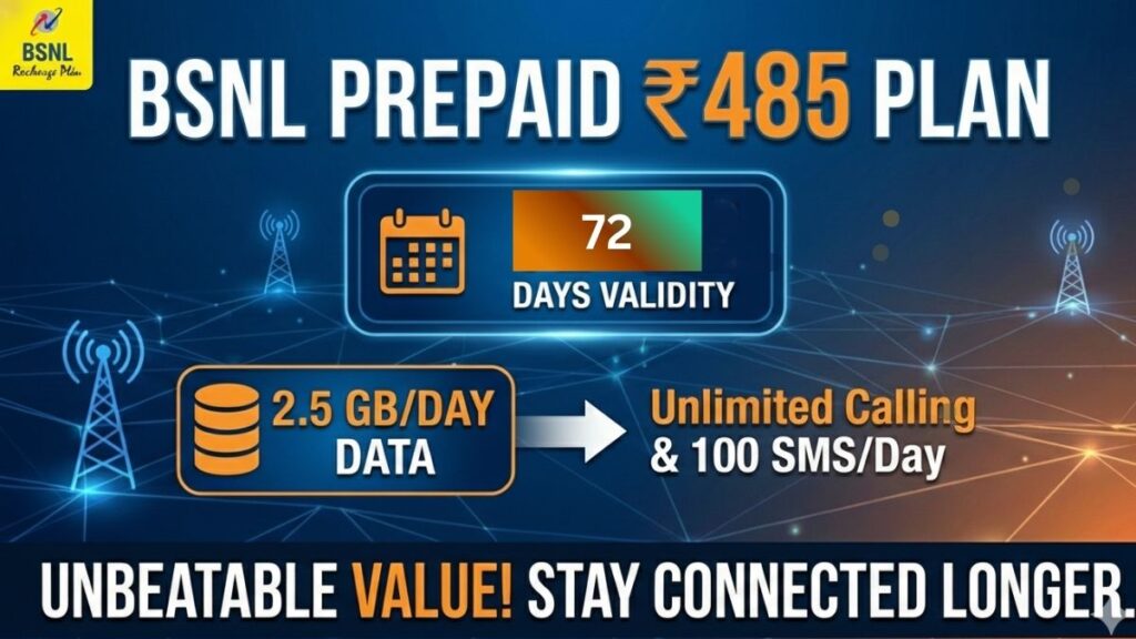 BSNL Rs. 485 recharge plan of offering data, talktime, and validity benefits