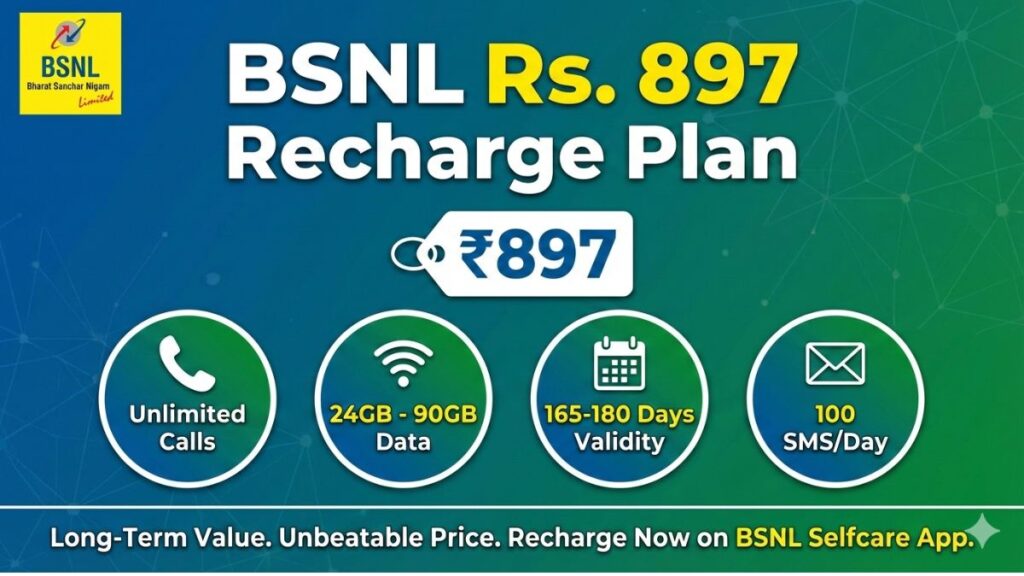 BSNL-Rs.-897-Recharge-Plan nlimited local and STD calls, 100 SMS per day, and 90GB total data
